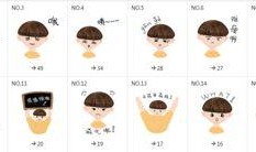 吃瓜表情包怎么回复女生微信,轻松回复女生微信，展现幽默魅力