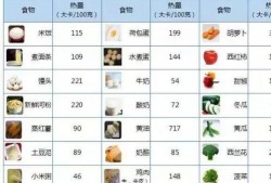 娱乐圈吃瓜元素表猴子,猴王吃瓜记