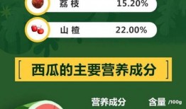 娱乐吃瓜酱省钱攻略