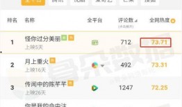娱乐吃瓜表,揭秘“娱乐吃瓜表”背后的热点事件