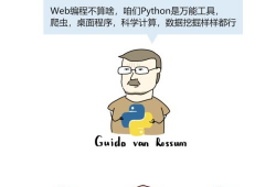 漫画编程,趣味与智慧的完美融合