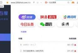 娱乐吃瓜酱p图网站,P图网站背后的趣味与争议