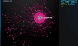 吃大瓜娱乐八卦图